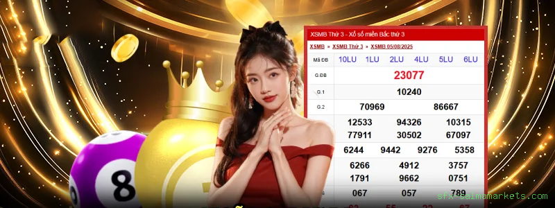 sfx-salmamarkets.com